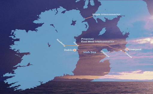 Eirgrid Interconnector line commissioned from Ireland to the UK