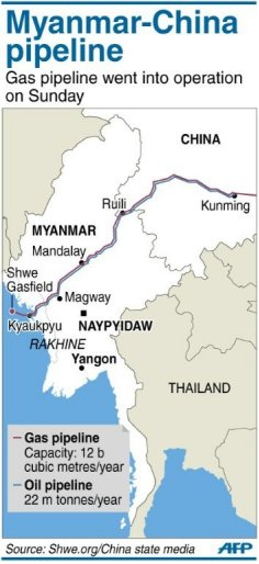 China-Myanmar gas pipeline enters into operation