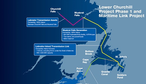 NSP orders cables for 500 MW HVDC line between Canadian provinces