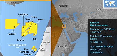 Noble Energy signs 15-year gas sale agreement with Jordan customers