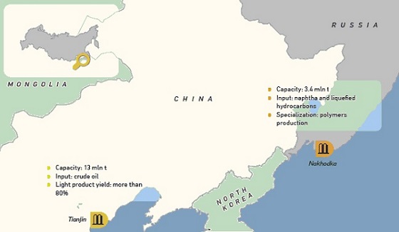 Rosneft (Russia) and CNPC (China) strengthen strategic cooperation