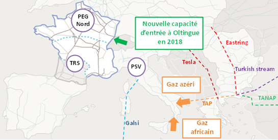 GRTgaz (France) plans new gas interconnection point with Switzerland