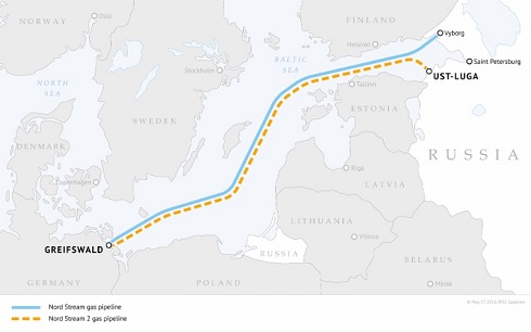 Gazprom - 노드스트림 2 가스관 프로젝트 금융 협정 체결