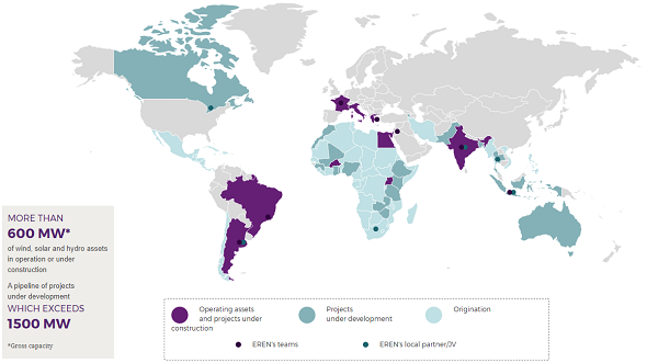 Total acquires 23% of Eren Renewable Energy for €237m