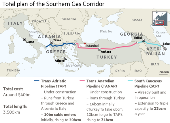 EBRD will lend US$500m for the TANAP project
