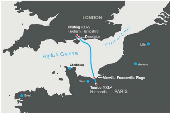 The UK MMO approves the 1 GW UK-France power interconnection project
